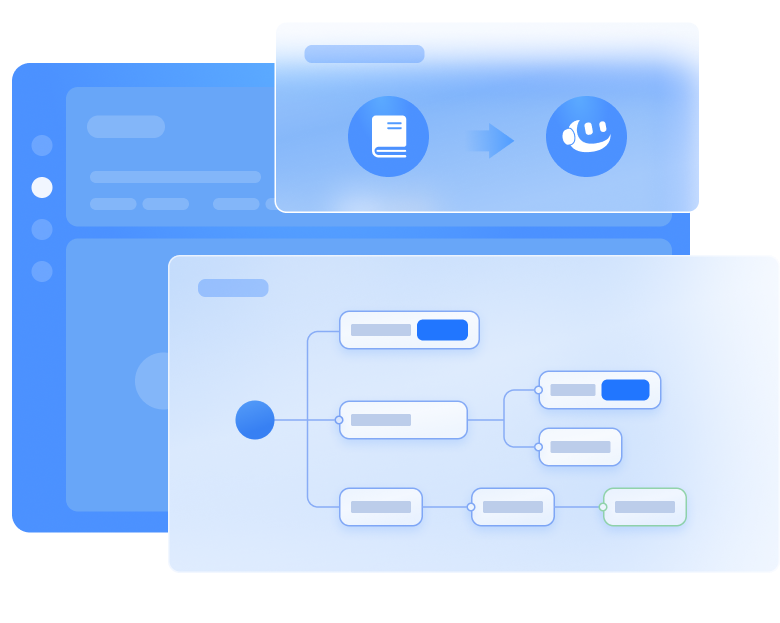 测试分析智能化